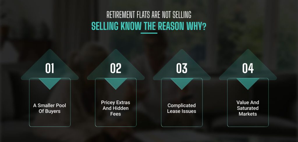 Retirement Flats Are Not Selling