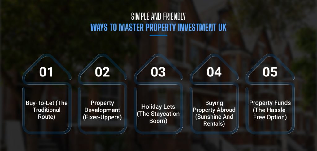 Simple and Friendly Ways to Master Property Investment UK