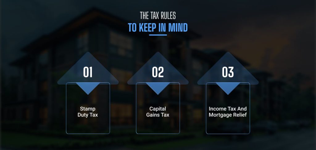 The Tax Rules To Keep In Mind