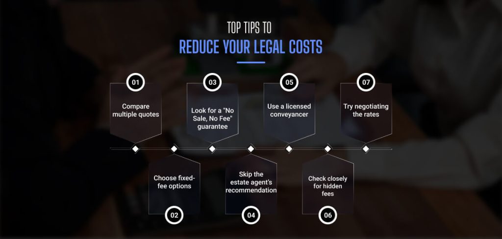 Top Tips To Reduce Your Legal Costs